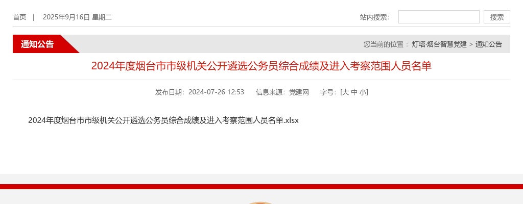 2024年度烟台市市级机关公开遴选公务员综合成绩及进入考察范围人员名单 图片