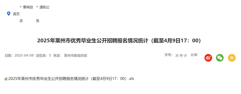 2025年莱州市优秀毕业生公开招聘报名情况统计（截至4月9日17：00） 图片