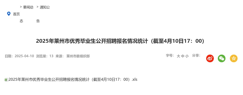 2025年莱州市优秀毕业生公开招聘报名情况统计（截至4月10日17：00） 图片