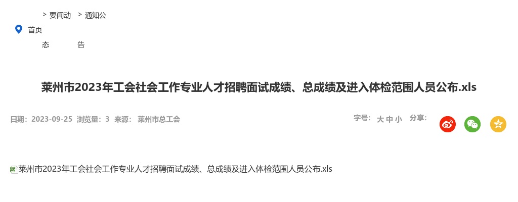 2023年烟台莱州市工会社会工作专业人才招聘面试成绩、总成绩及进入体检范围人员公布.xls 图片