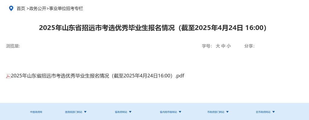 2025年山东省招远市考选优秀毕业生报名情况（截至2025年4月24日 16:00） 图片